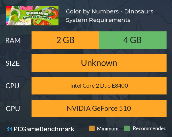 Color by Numbers - Dinosaurs System Requirements PC Graph - Can I Run Color by Numbers - Dinosaurs