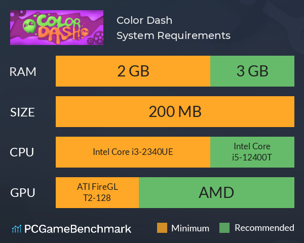 Color Dash System Requirements PC Graph - Can I Run Color Dash