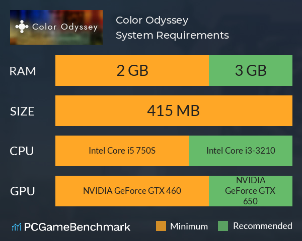 Color Odyssey System Requirements PC Graph - Can I Run Color Odyssey