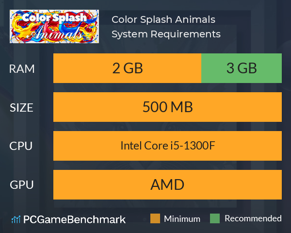 Color Splash: Animals System Requirements PC Graph - Can I Run Color Splash: Animals