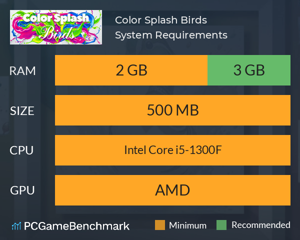 Color Splash: Birds System Requirements PC Graph - Can I Run Color Splash: Birds