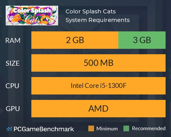 Color Splash: Cats System Requirements PC Graph - Can I Run Color Splash: Cats