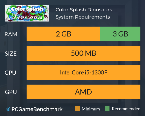 Color Splash: Dinosaurs System Requirements PC Graph - Can I Run Color Splash: Dinosaurs