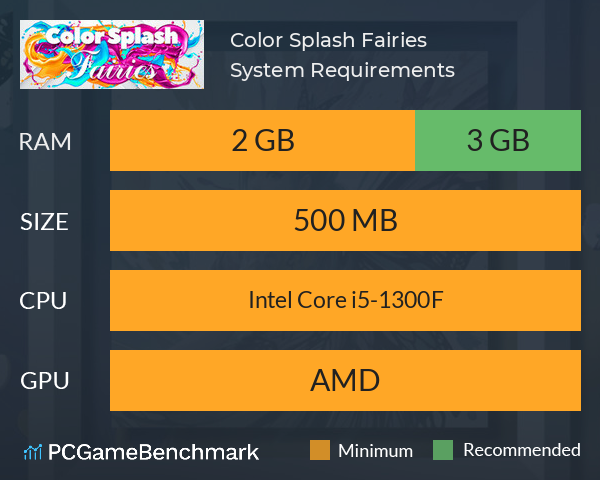 Color Splash: Fairies System Requirements PC Graph - Can I Run Color Splash: Fairies