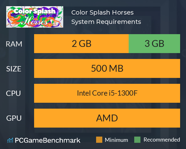 Color Splash: Horses System Requirements PC Graph - Can I Run Color Splash: Horses