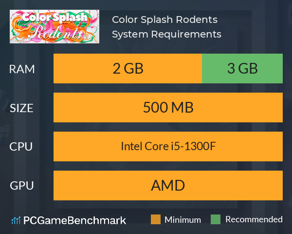 Color Splash: Rodents System Requirements PC Graph - Can I Run Color Splash: Rodents