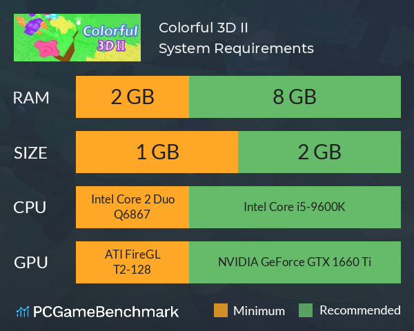 Colorful 3D II System Requirements PC Graph - Can I Run Colorful 3D II