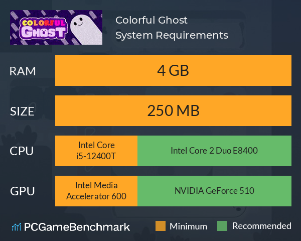 Colorful Ghost System Requirements PC Graph - Can I Run Colorful Ghost