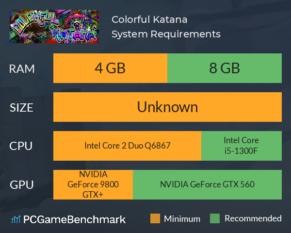 Colorful Katana System Requirements PC Graph - Can I Run Colorful Katana