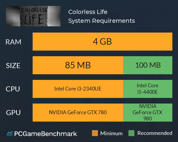 Colorless Life System Requirements PC Graph - Can I Run Colorless Life