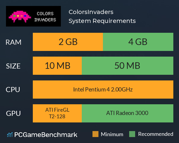 ColorsInvaders System Requirements PC Graph - Can I Run ColorsInvaders