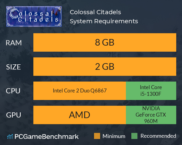 Colossal Citadels System Requirements PC Graph - Can I Run Colossal Citadels