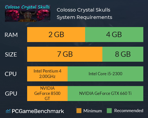 Colosso Crystal Skulls System Requirements PC Graph - Can I Run Colosso Crystal Skulls