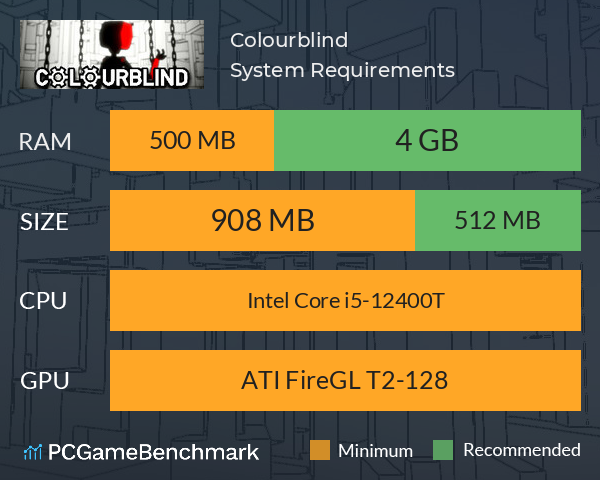 Colourblind System Requirements PC Graph - Can I Run Colourblind