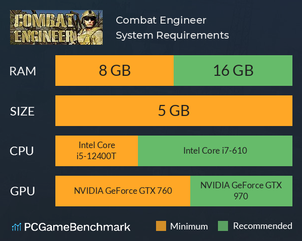 Combat Engineer System Requirements PC Graph - Can I Run Combat Engineer