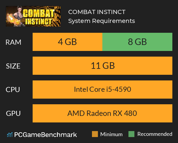 COMBAT INSTINCT System Requirements PC Graph - Can I Run COMBAT INSTINCT