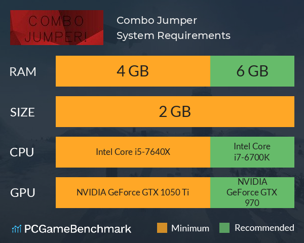 Combo Jumper System Requirements PC Graph - Can I Run Combo Jumper