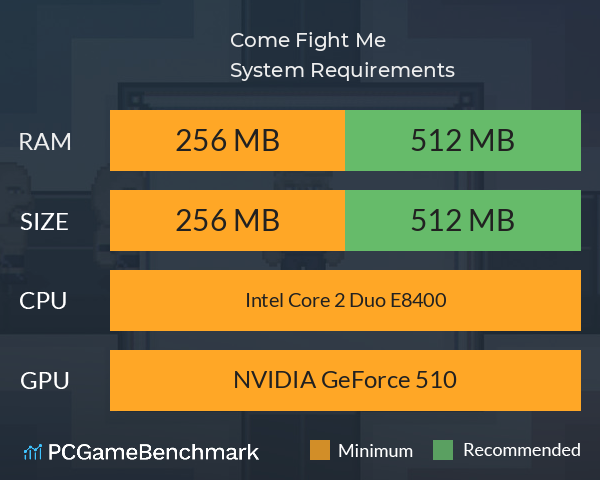 Come Fight Me System Requirements PC Graph - Can I Run Come Fight Me