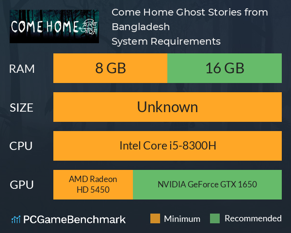 Come Home: Ghost Stories from Bangladesh System Requirements PC Graph - Can I Run Come Home: Ghost Stories from Bangladesh