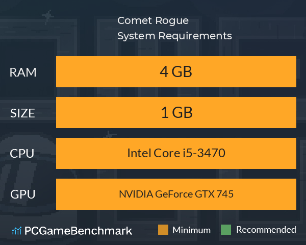 Comet Rogue System Requirements PC Graph - Can I Run Comet Rogue