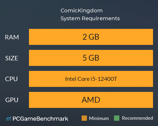 ComicKingdom System Requirements PC Graph - Can I Run ComicKingdom