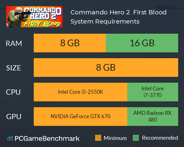 Commando Hero 2 : First Blood System Requirements PC Graph - Can I Run Commando Hero 2 : First Blood