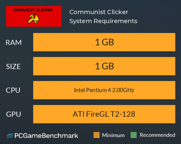 Communist Clicker System Requirements PC Graph - Can I Run Communist Clicker