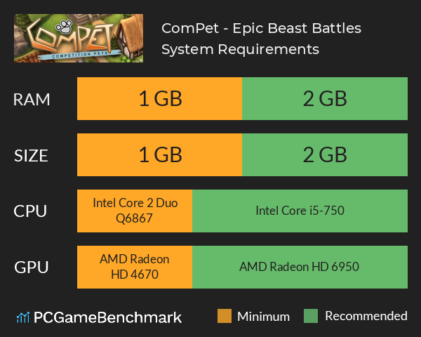 ComPet - Epic Beast Battles System Requirements PC Graph - Can I Run ComPet - Epic Beast Battles