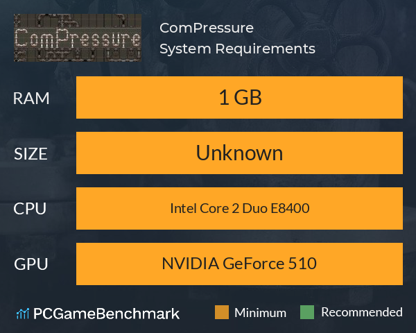 ComPressure System Requirements PC Graph - Can I Run ComPressure