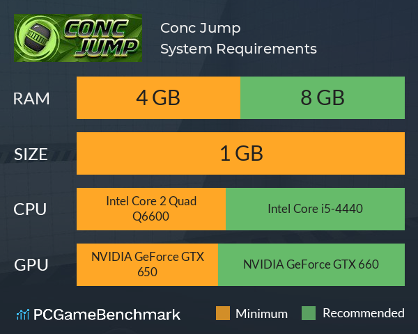 Conc Jump System Requirements PC Graph - Can I Run Conc Jump