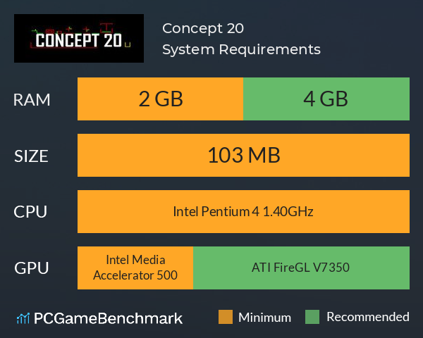 Concept 20 System Requirements PC Graph - Can I Run Concept 20