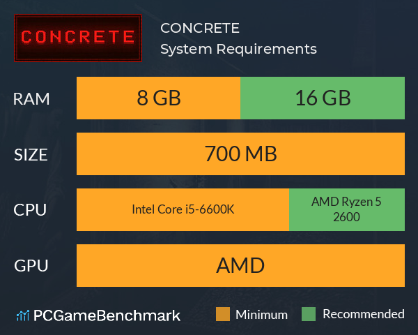 CONCRETE System Requirements PC Graph - Can I Run CONCRETE