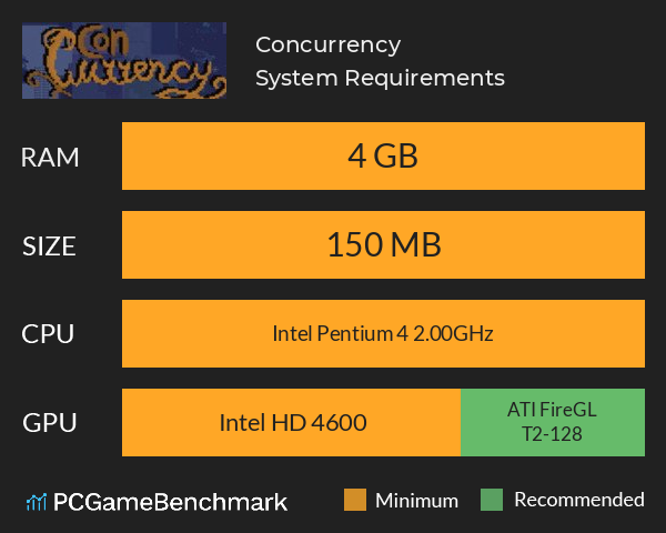 Concurrency System Requirements PC Graph - Can I Run Concurrency