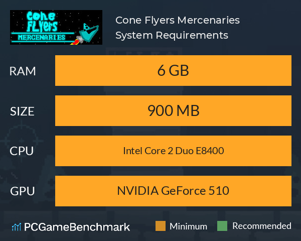 Cone Flyers Mercenaries System Requirements PC Graph - Can I Run Cone Flyers Mercenaries