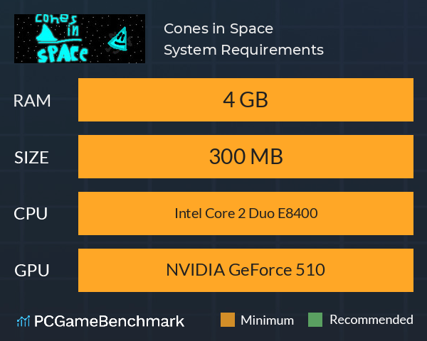 Cones in Space System Requirements PC Graph - Can I Run Cones in Space