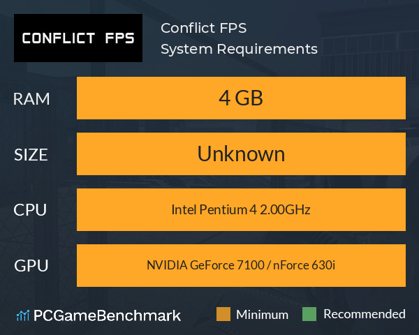 Conflict FPS System Requirements PC Graph - Can I Run Conflict FPS