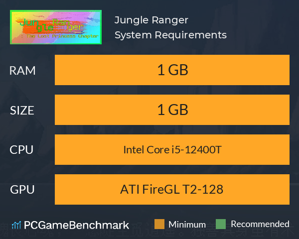 丛林游侠（Jungle Ranger） System Requirements PC Graph - Can I Run 丛林游侠（Jungle Ranger）