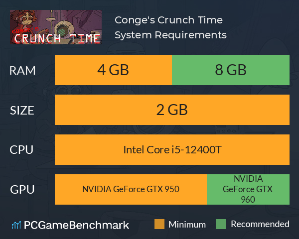 Conge's Crunch Time System Requirements PC Graph - Can I Run Conge's Crunch Time