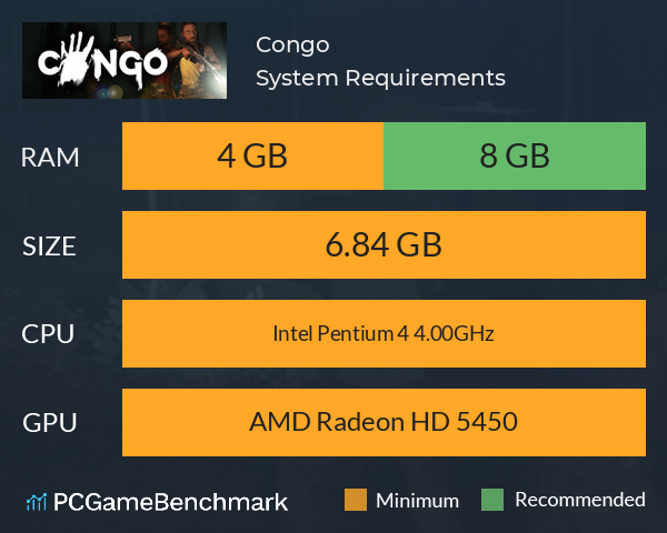 Congo System Requirements PC Graph - Can I Run Congo