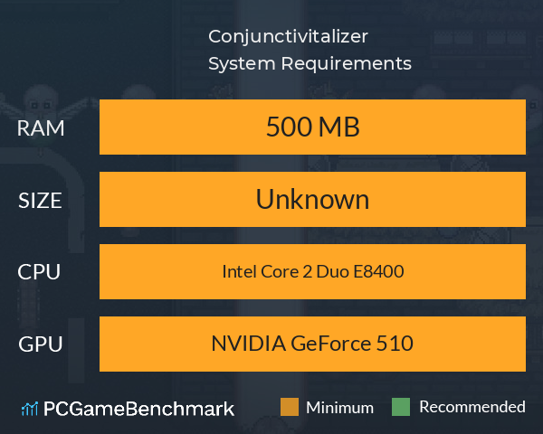 Conjunctivitalizer System Requirements PC Graph - Can I Run Conjunctivitalizer