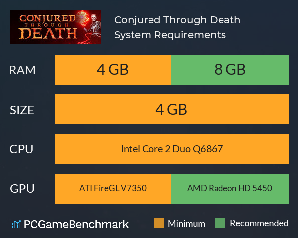 Conjured Through Death System Requirements PC Graph - Can I Run Conjured Through Death