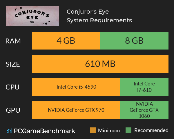 Conjuror's Eye System Requirements PC Graph - Can I Run Conjuror's Eye