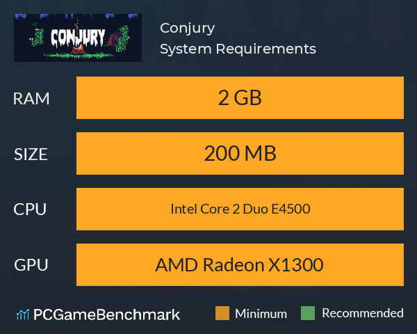 Conjury System Requirements PC Graph - Can I Run Conjury