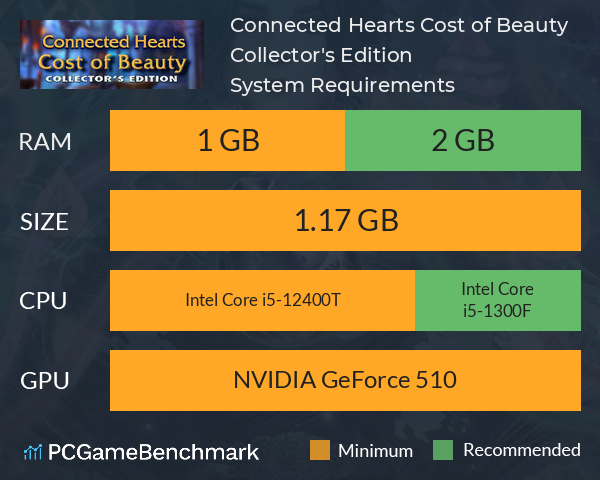 Connected Hearts: Cost of Beauty Collector's Edition System Requirements PC Graph - Can I Run Connected Hearts: Cost of Beauty Collector's Edition