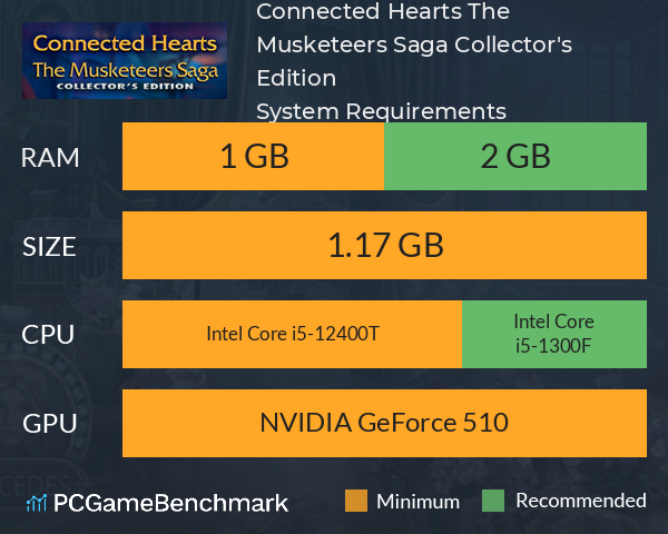 Connected Hearts: The Musketeers Saga Collector's Edition System Requirements PC Graph - Can I Run Connected Hearts: The Musketeers Saga Collector's Edition