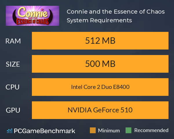 Connie and the Essence of Chaos System Requirements PC Graph - Can I Run Connie and the Essence of Chaos