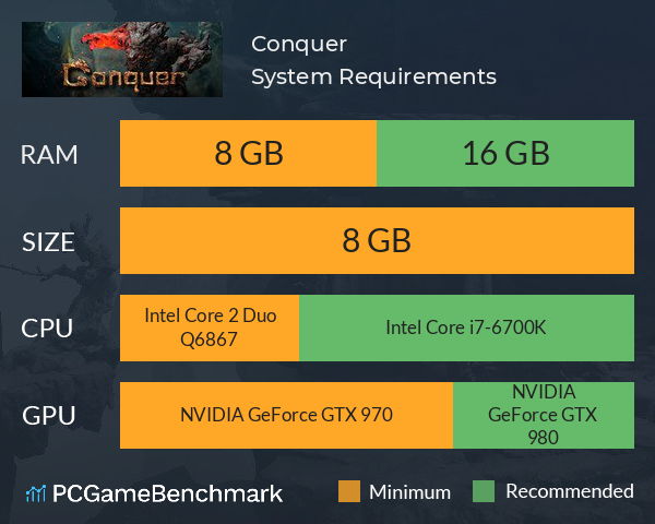 Conquer System Requirements PC Graph - Can I Run Conquer