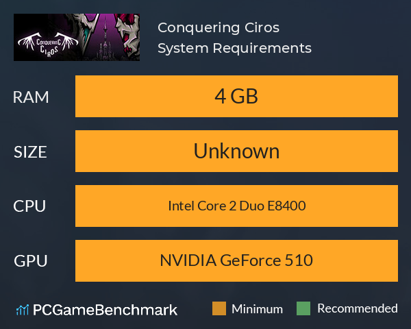 Conquering Ciros System Requirements PC Graph - Can I Run Conquering Ciros