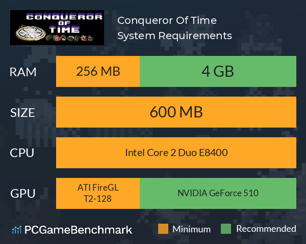 Conqueror Of Time System Requirements PC Graph - Can I Run Conqueror Of Time