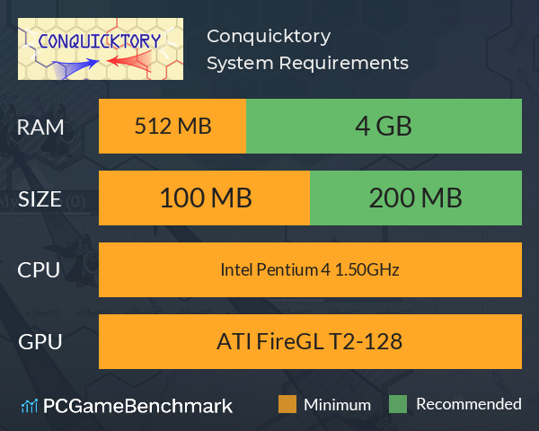 Conquicktory System Requirements PC Graph - Can I Run Conquicktory